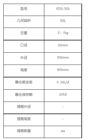 YDS-50L參數